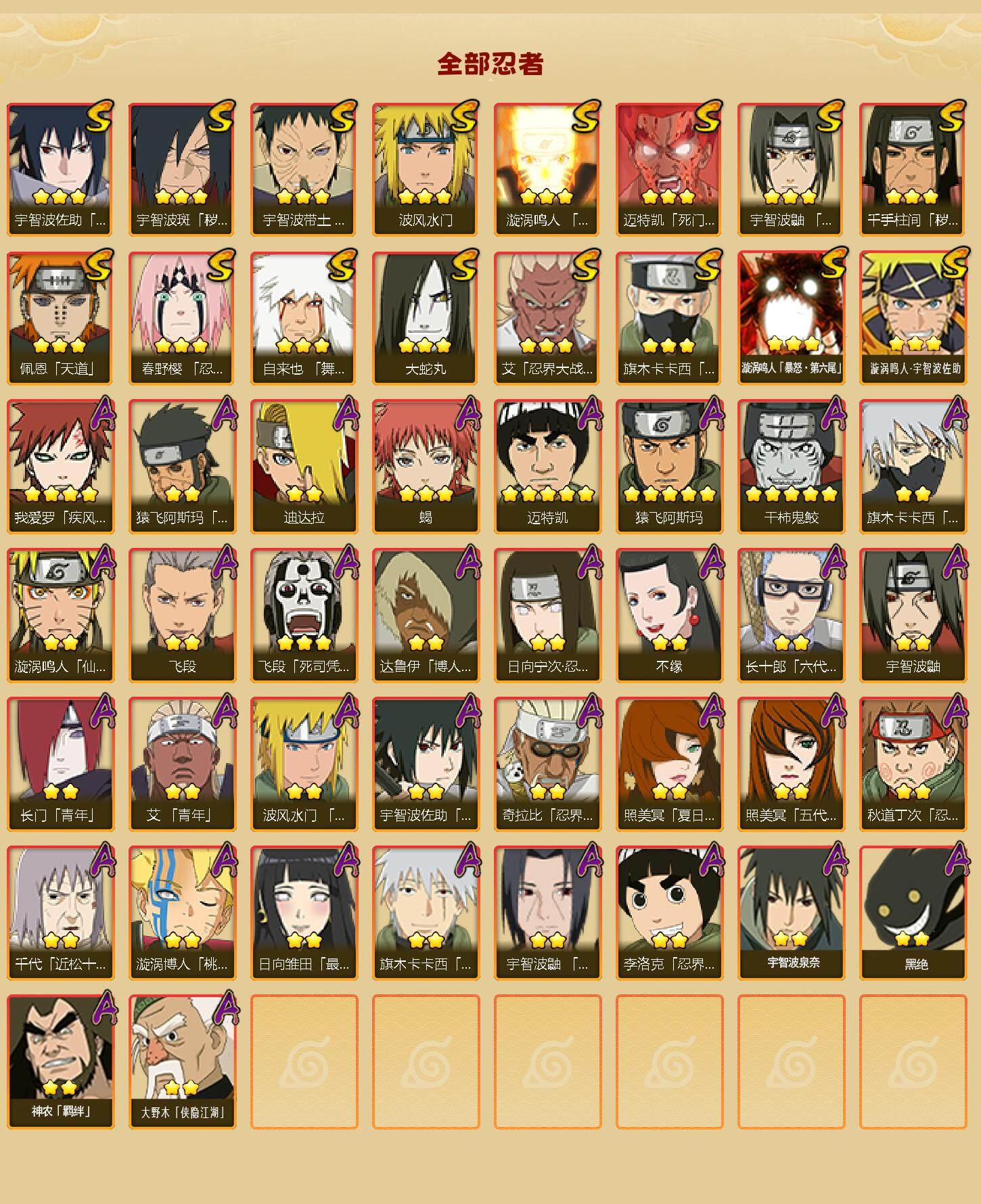 HYLFY343252火影忍者账号详情图2