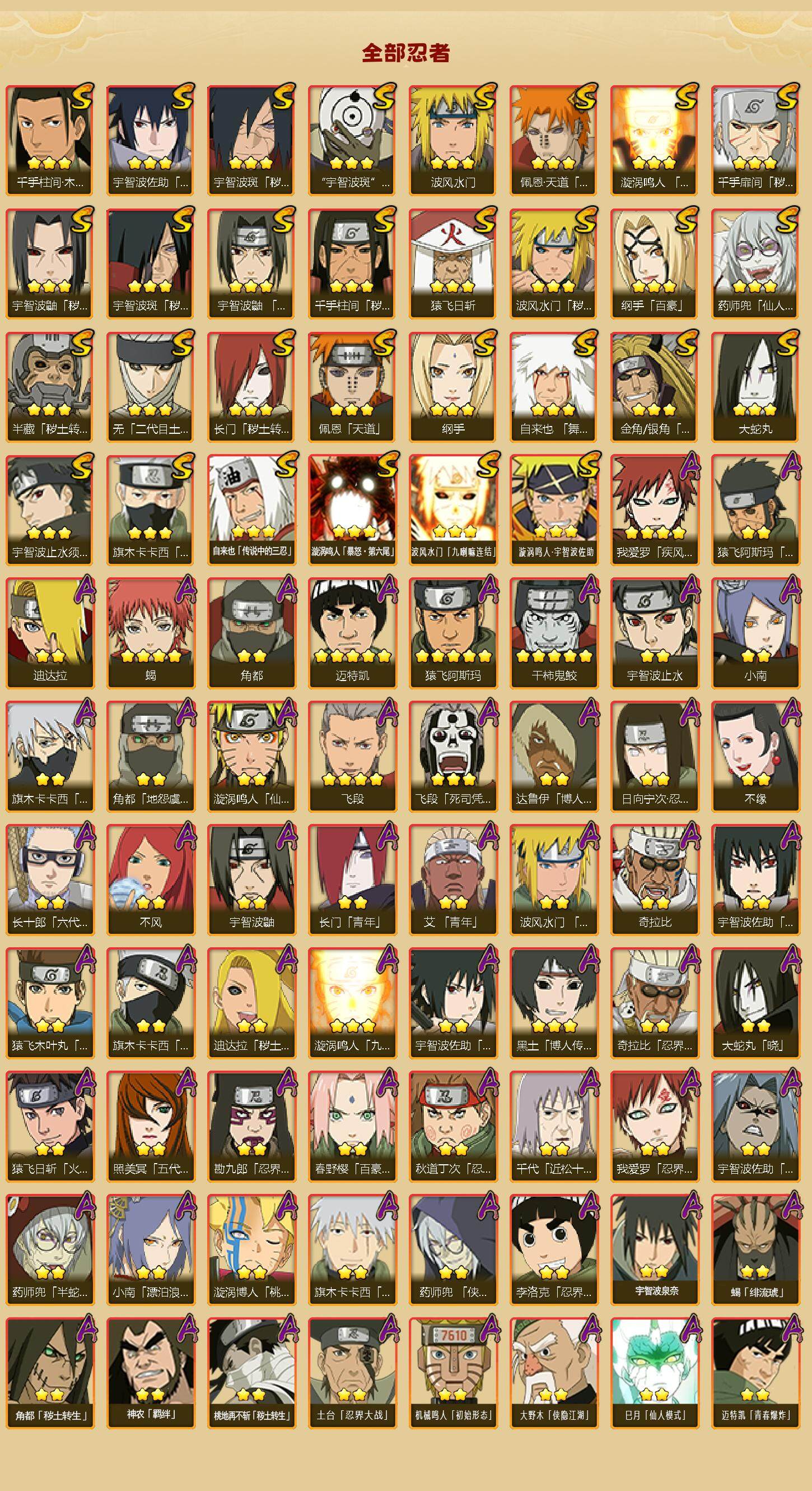 HYLFY343253火影忍者账号详情图3