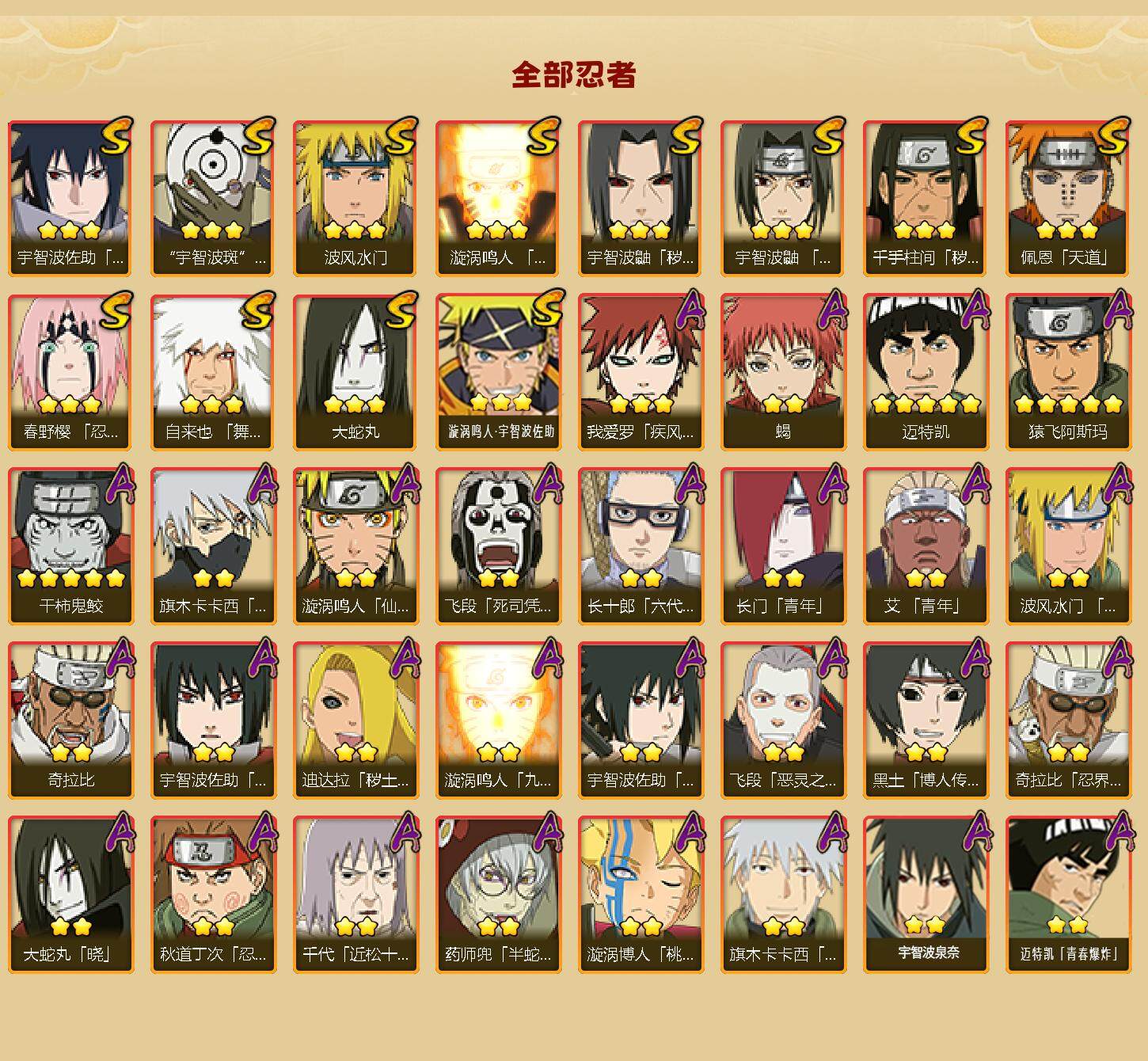 HYQM343496火影忍者账号详情图3