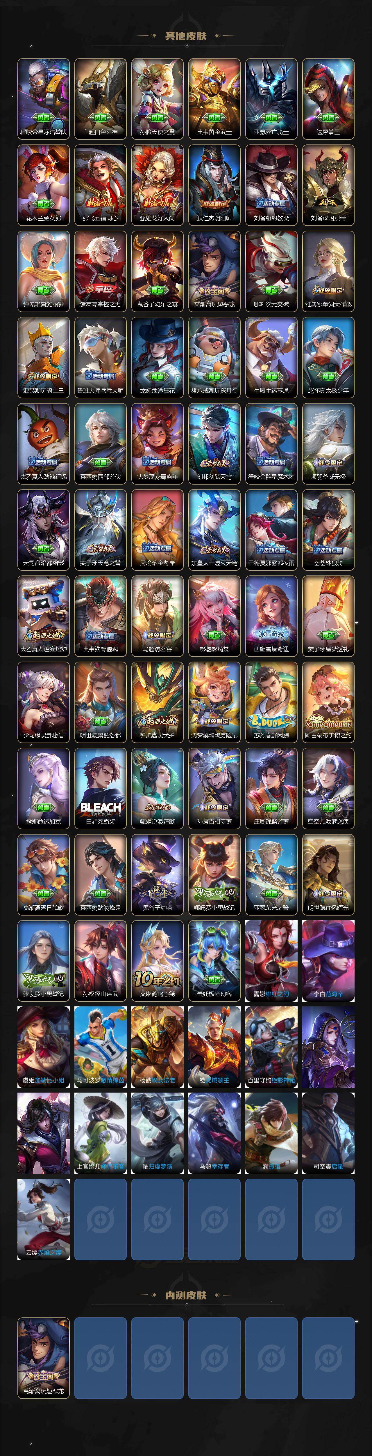 WZKG448722王者荣耀账号详情图3