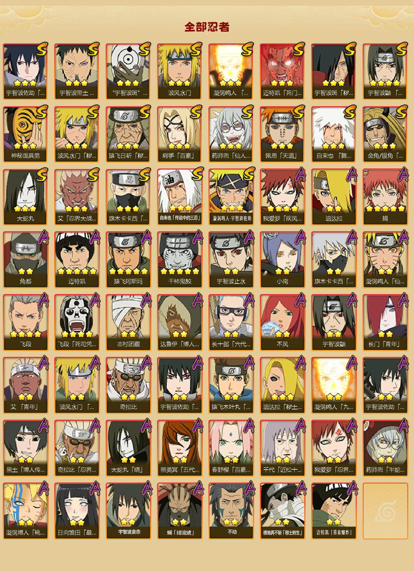 HYLFY343263火影忍者账号详情图2