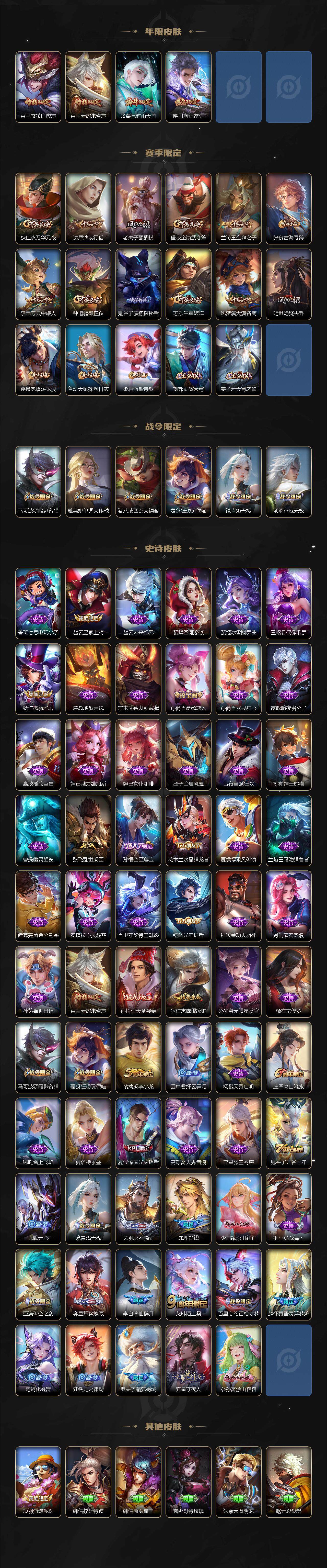 WZLE3469316王者荣耀账号详情图3