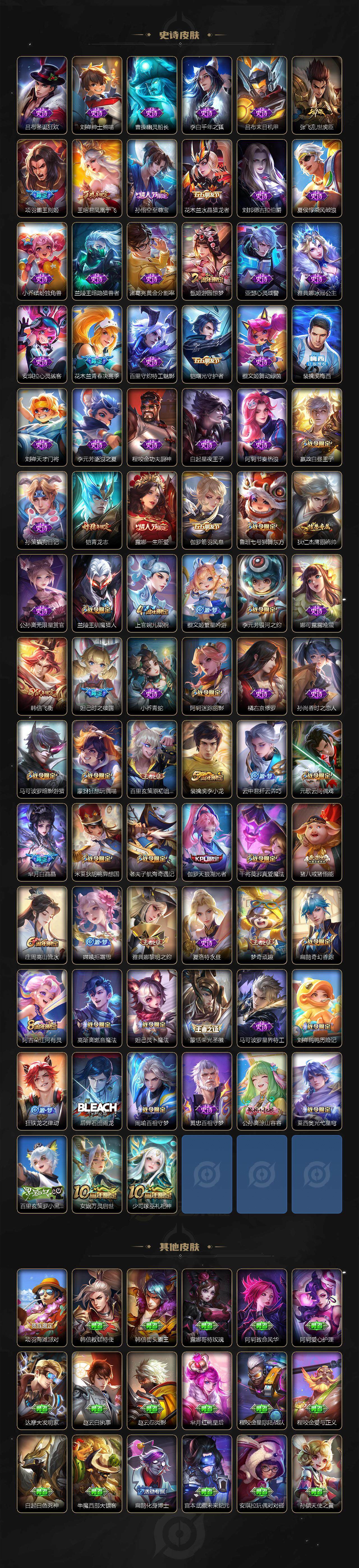 WZCMW3481189王者荣耀账号详情图4 WZCMW3481189王者荣耀账号详情图4