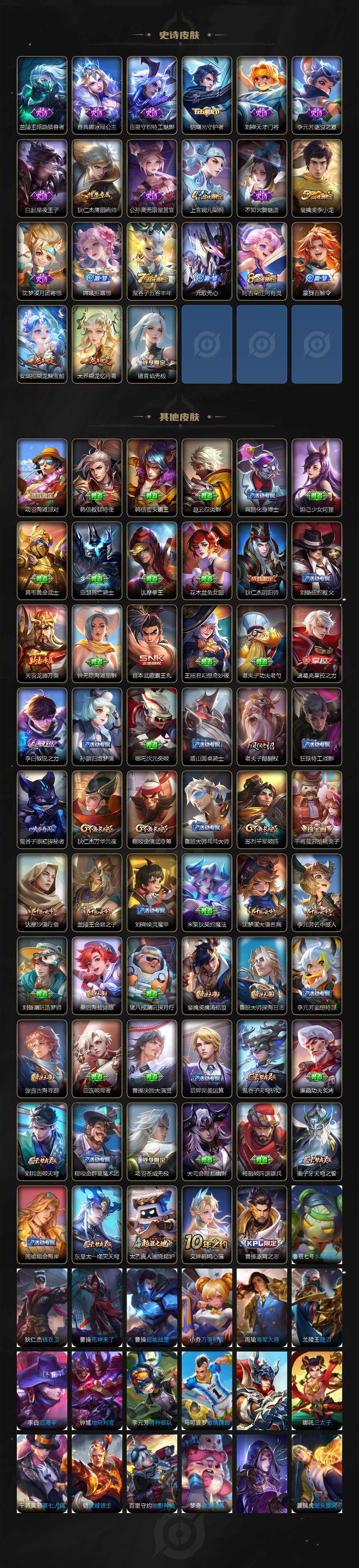 WZJZ425628王者荣耀账号详情图4