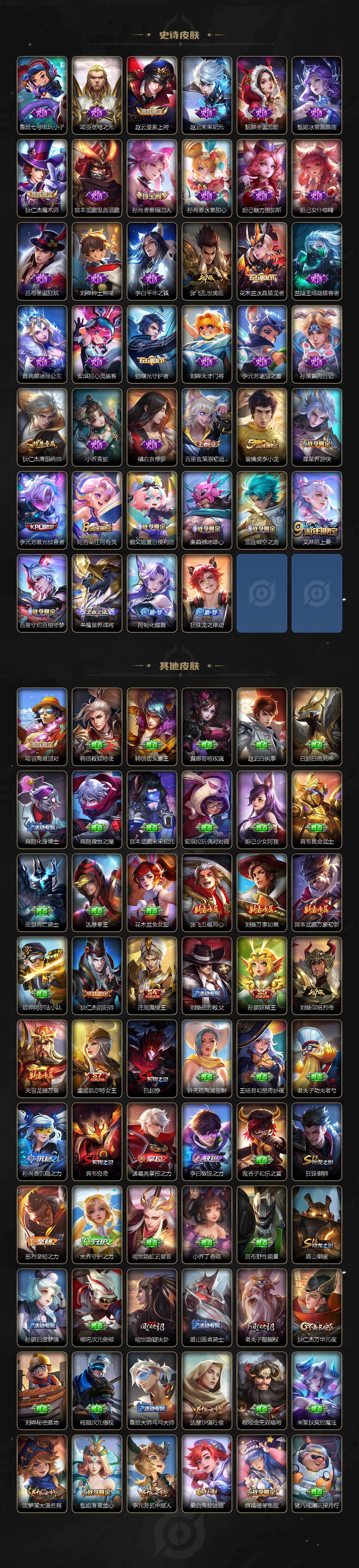 WZ03410606王者荣耀账号详情图3