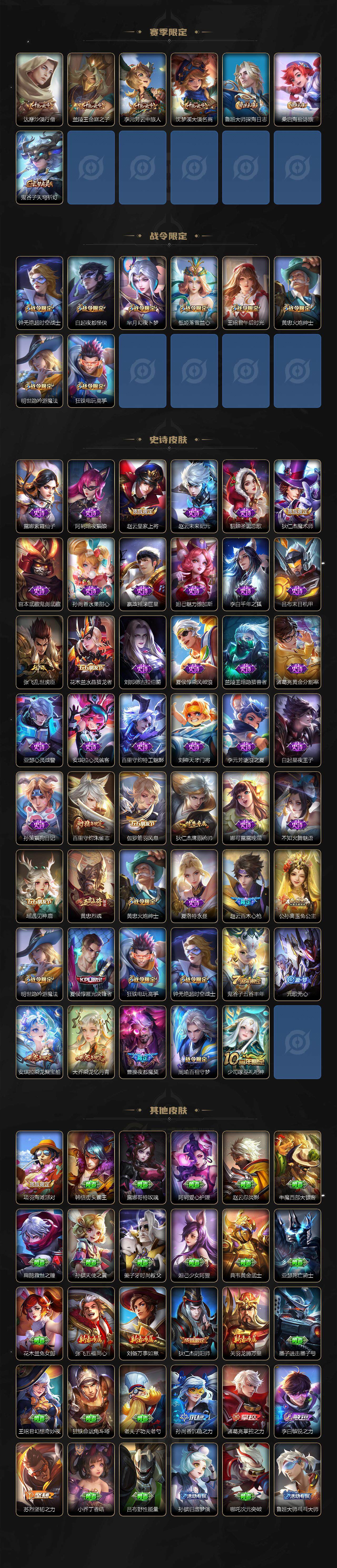 WZ03410620王者荣耀账号详情图3