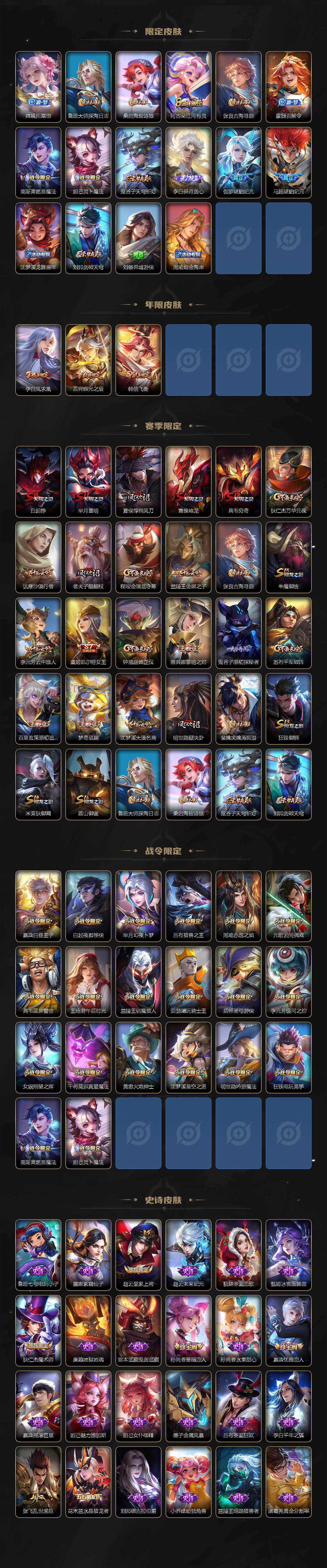 WZ03410617王者荣耀账号详情图3