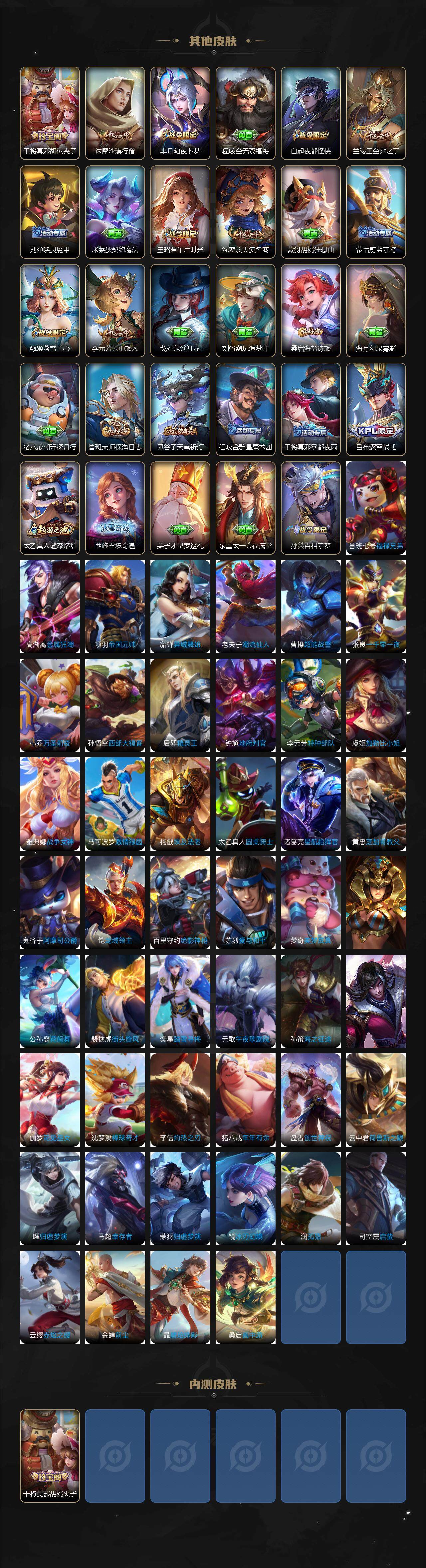 WZ03410620王者荣耀账号详情图4