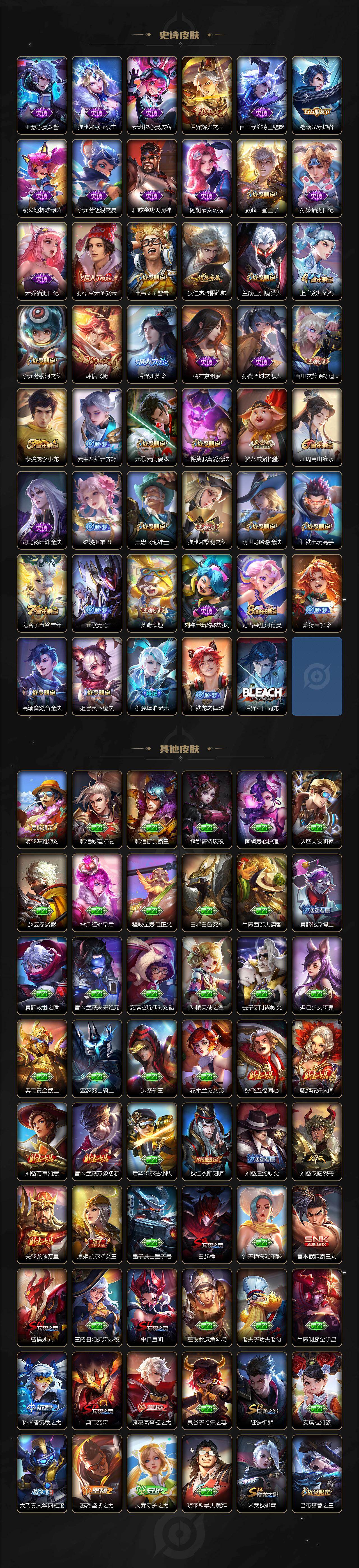 WZ03410617王者荣耀账号详情图4