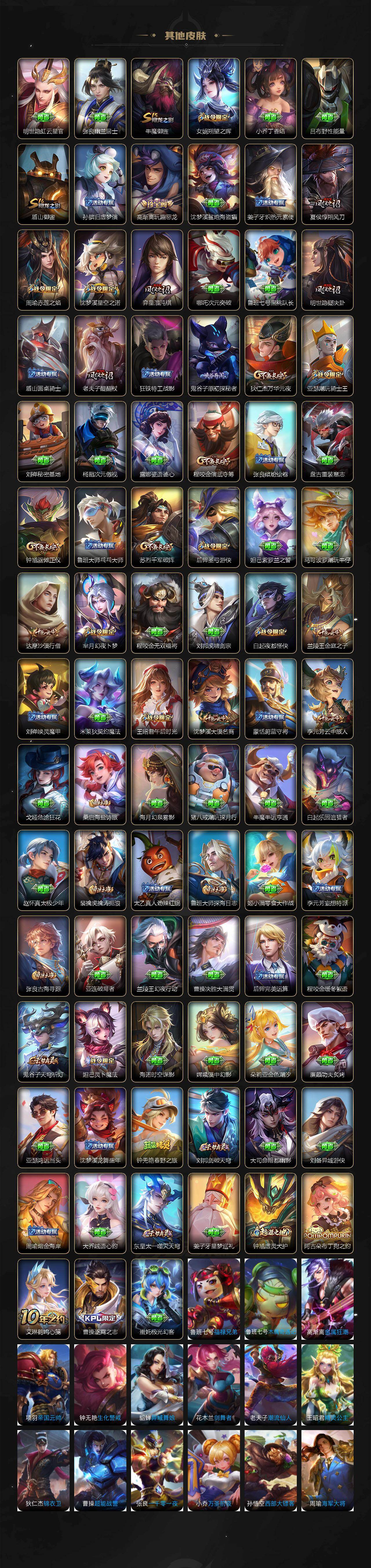 WZ03410617王者荣耀账号详情图5