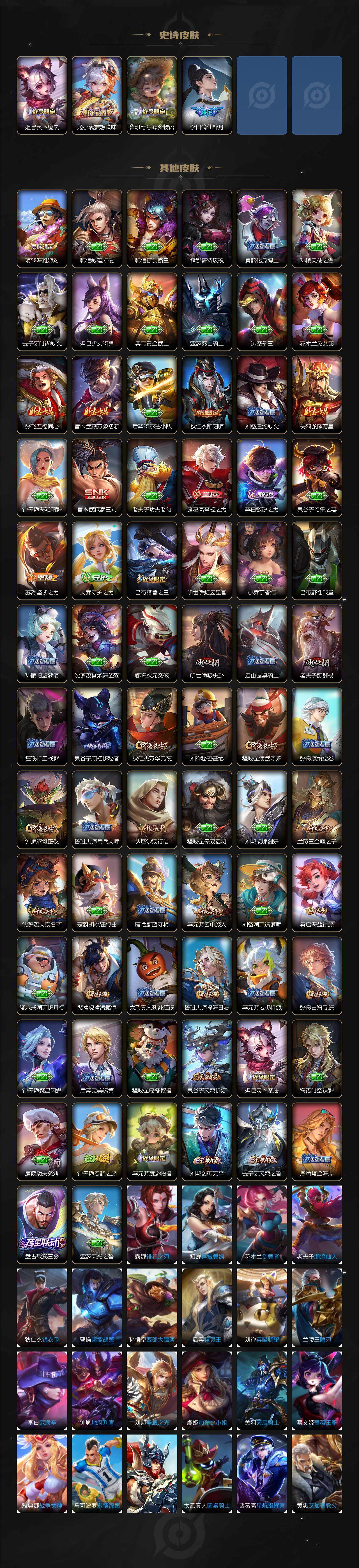 WZJZ425630王者荣耀账号详情图4