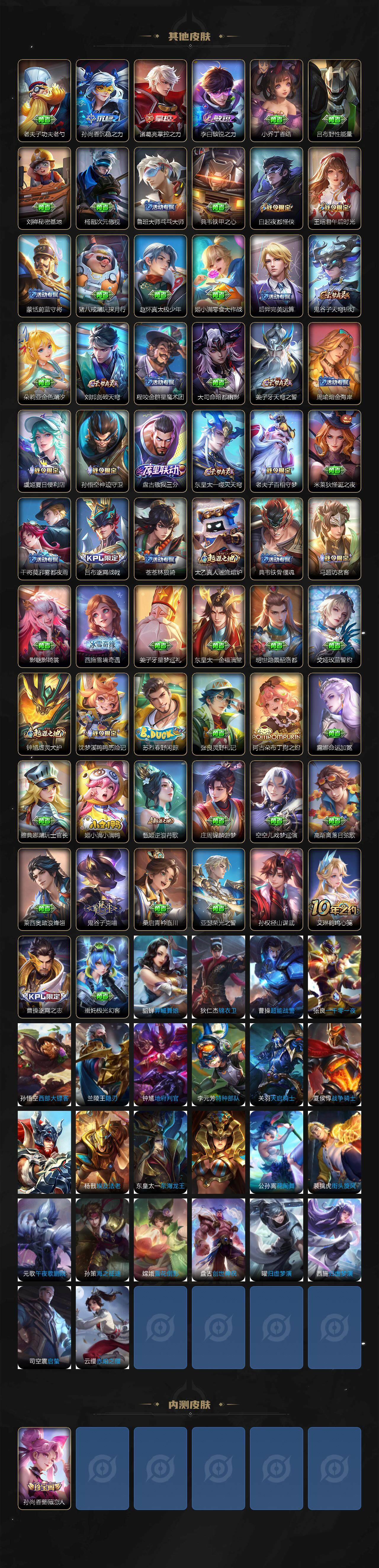 WZQM421773王者荣耀账号详情图4