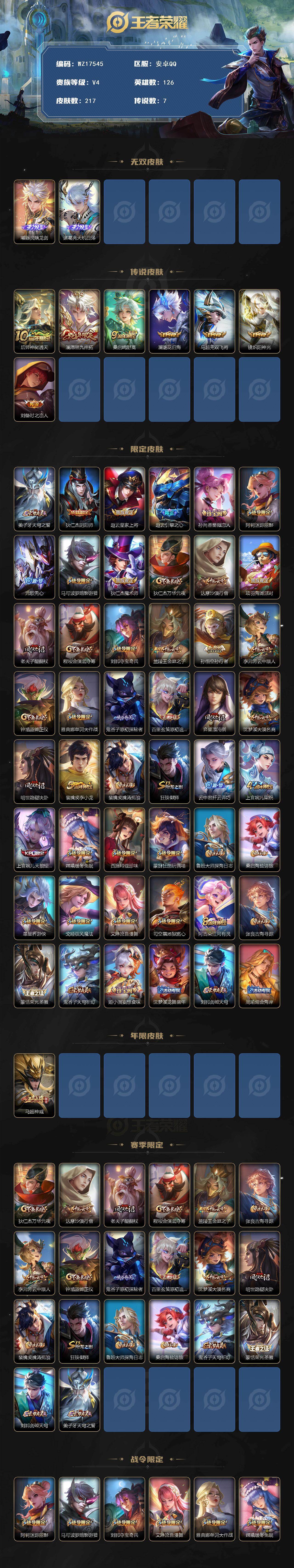 WZ03410622王者荣耀账号详情图2