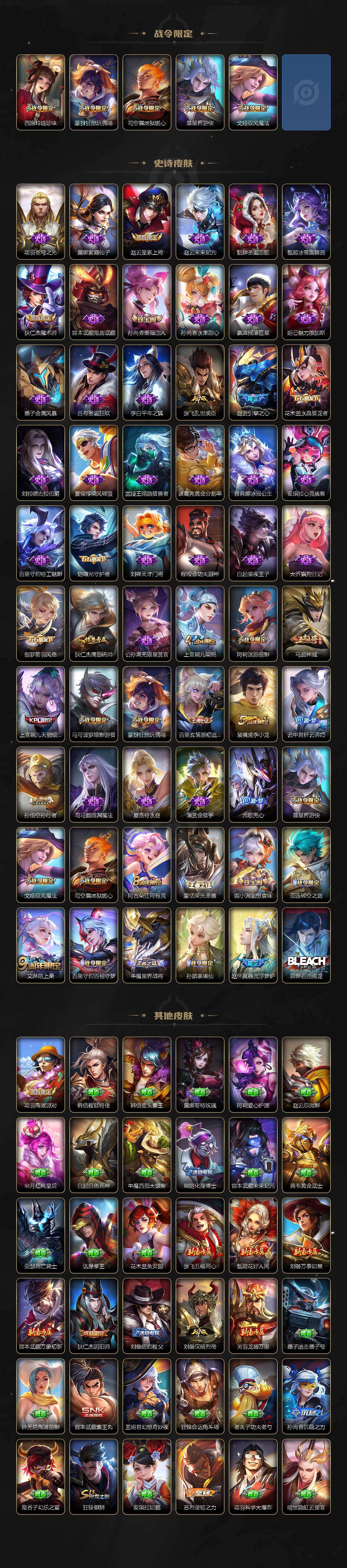 WZ03410622王者荣耀账号详情图3