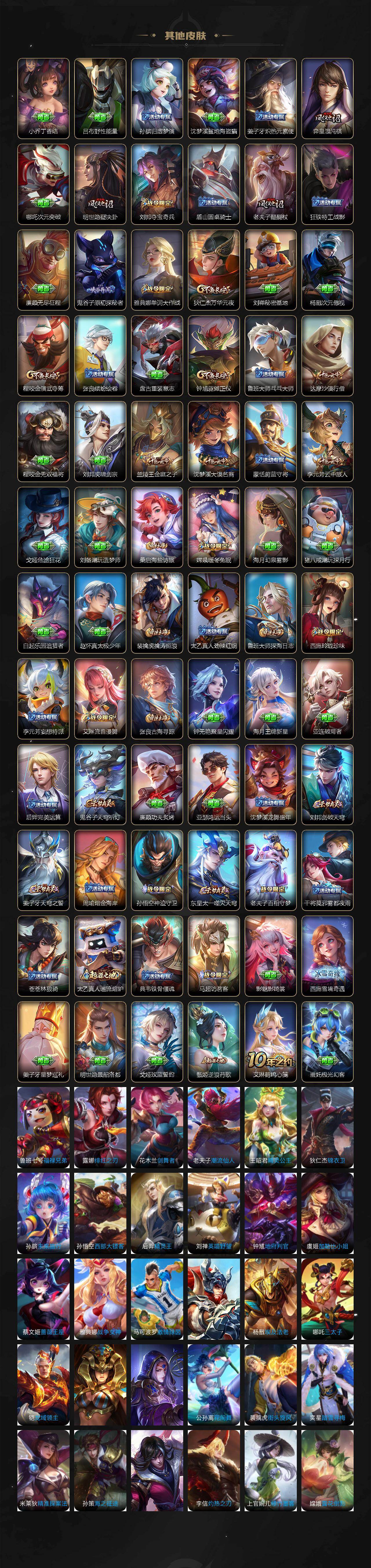 WZ03410622王者荣耀账号详情图4