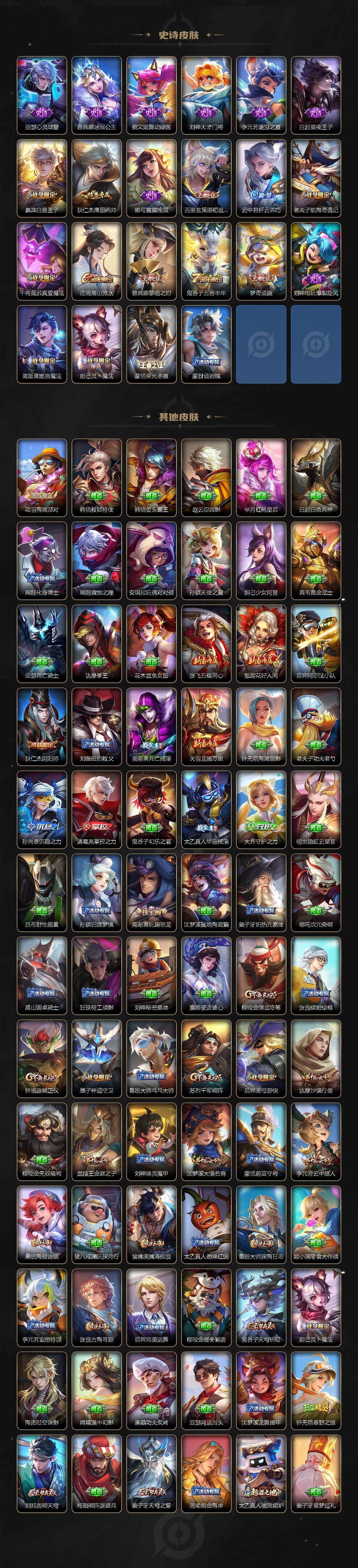 WZJZ42417王者荣耀账号详情图3 WZJZ42417王者荣耀账号详情图3