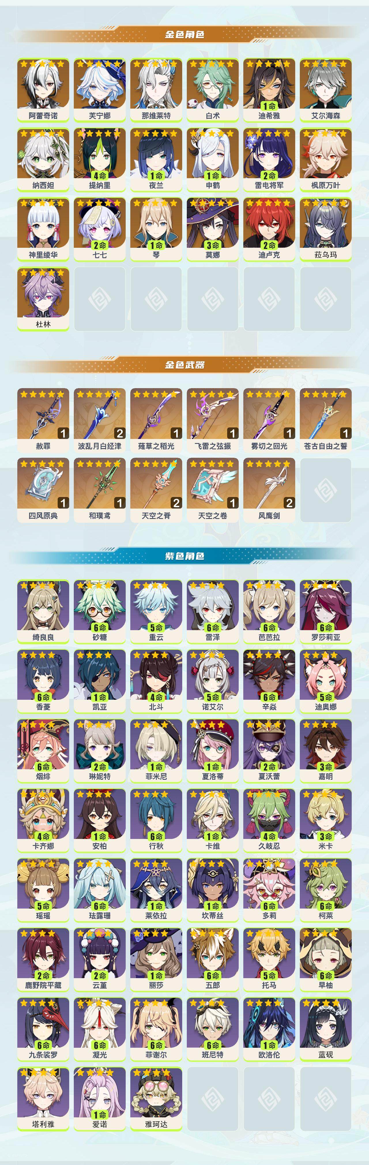 YSEY317082原神账号详情图2 YSEY317082原神账号详情图2