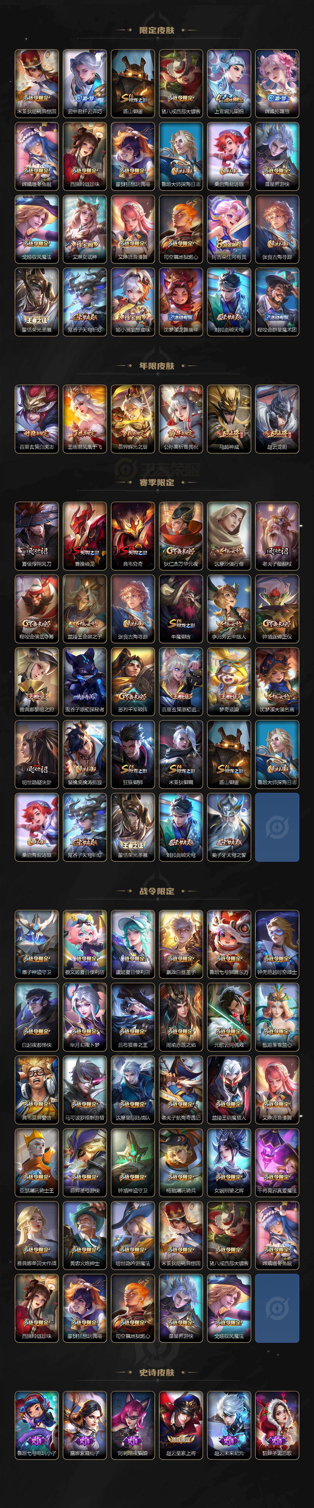 WZ03410623王者荣耀账号详情图3