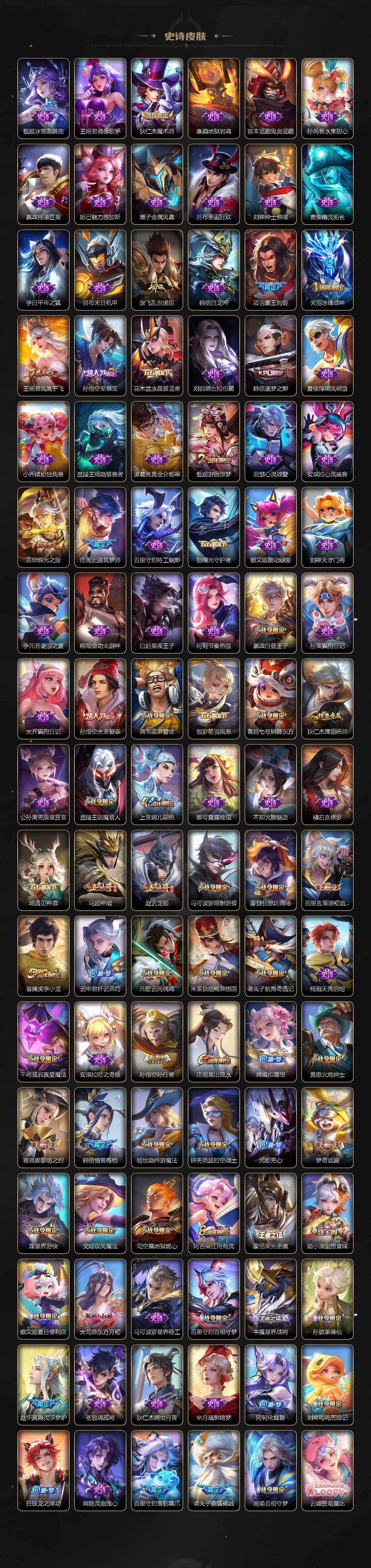 WZ03410623王者荣耀账号详情图4