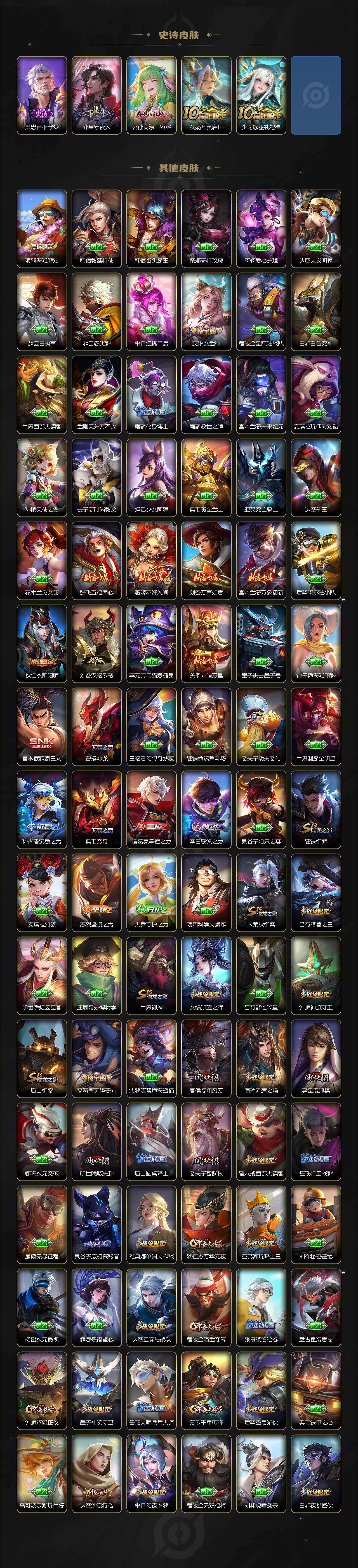 WZ03410623王者荣耀账号详情图5