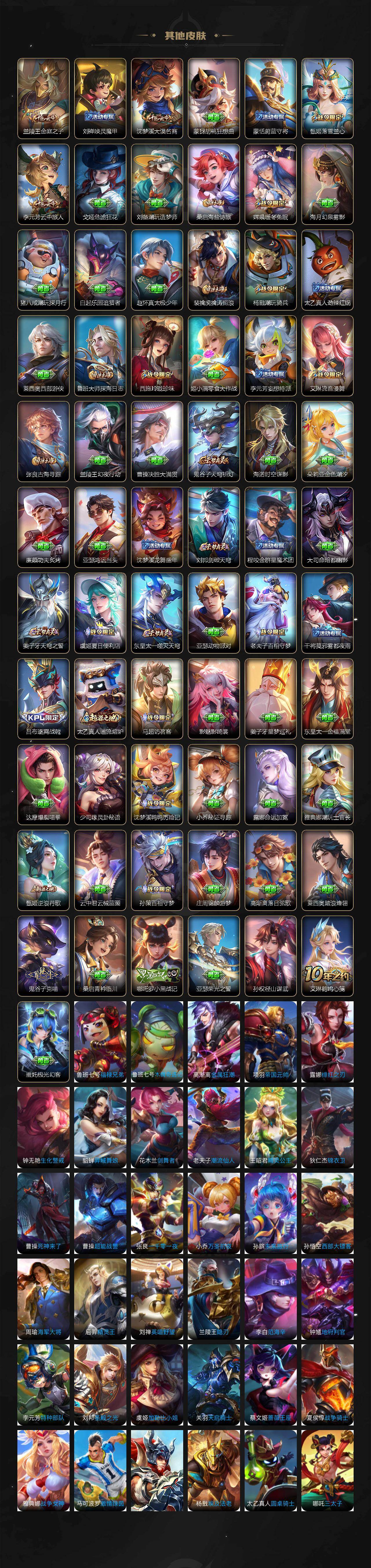 WZ03410623王者荣耀账号详情图6