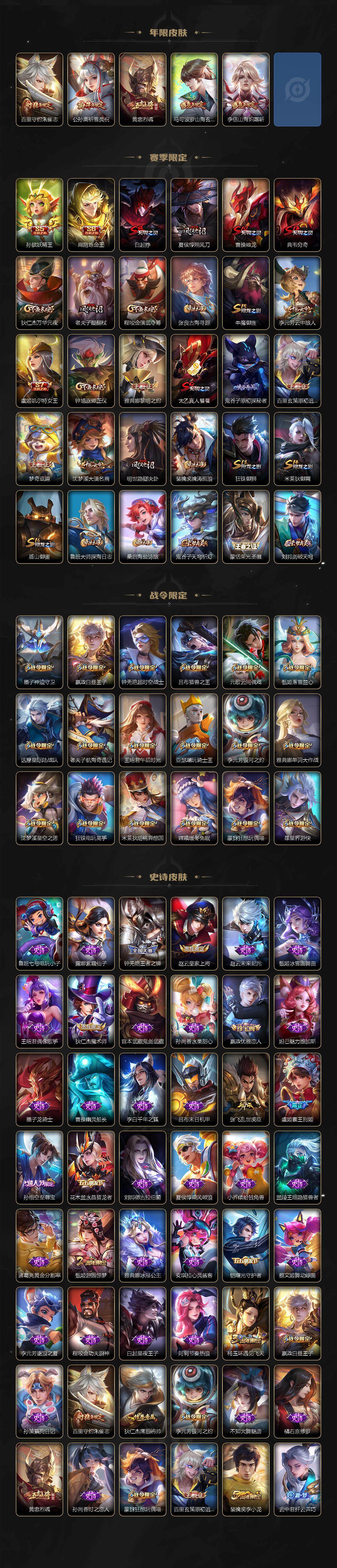 WZQM3483806王者荣耀账号详情图5