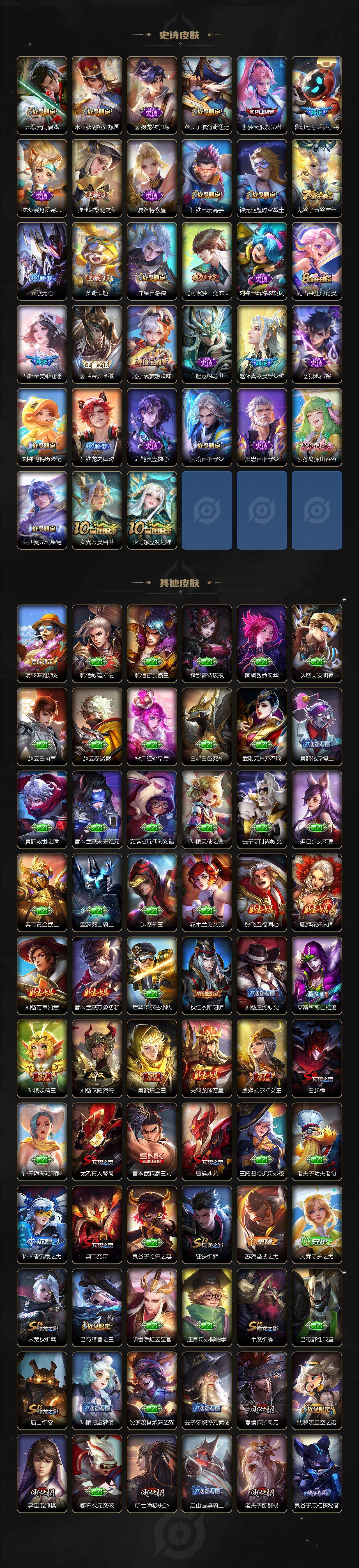 WZQM3483806王者荣耀账号详情图6