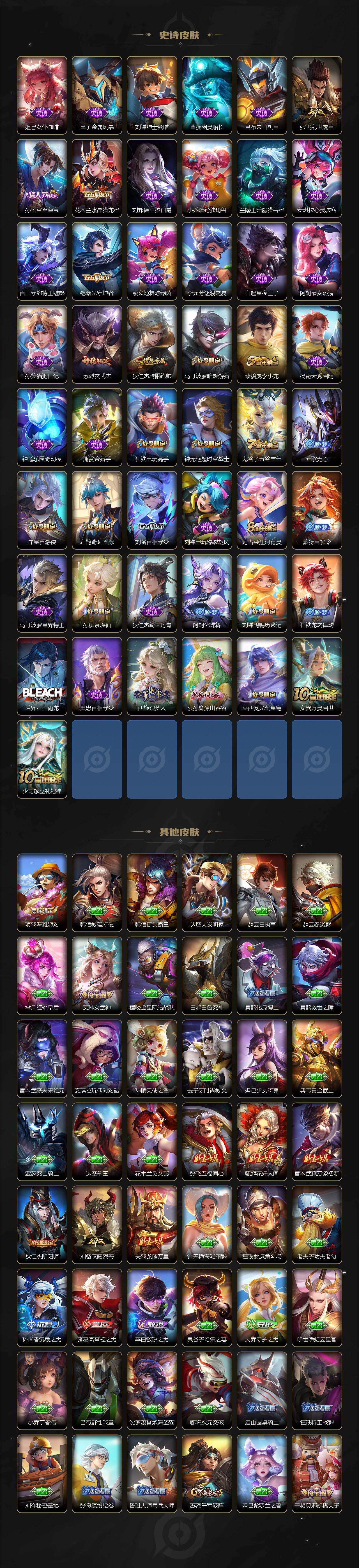 WZJZ425622王者荣耀账号详情图4