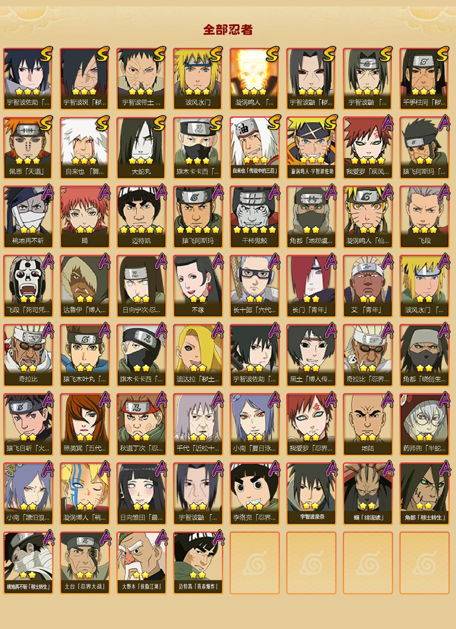 HYLFY343289火影忍者账号详情图3