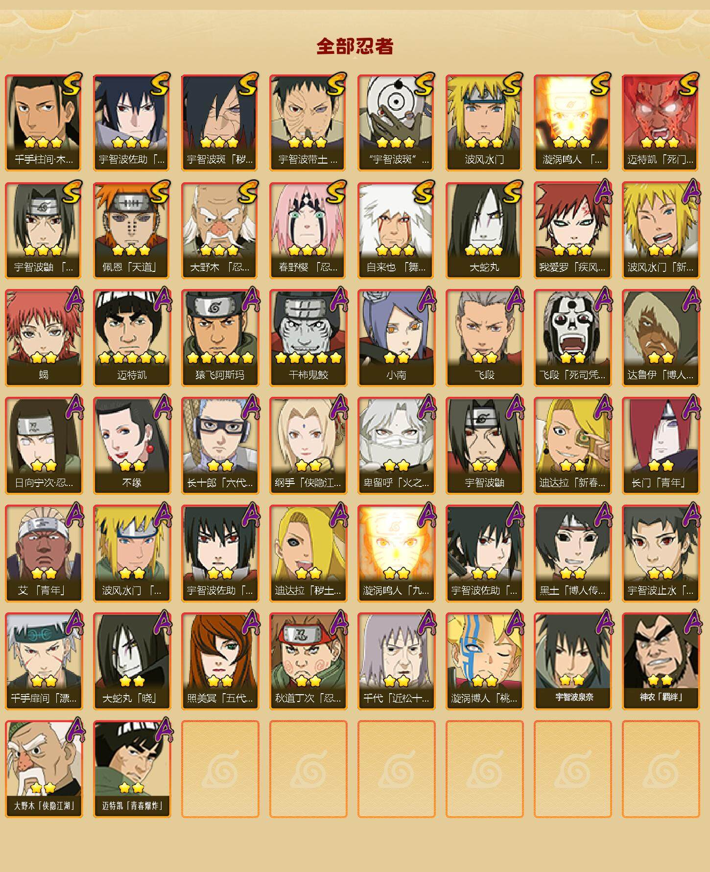 HYLFY343290火影忍者账号详情图3