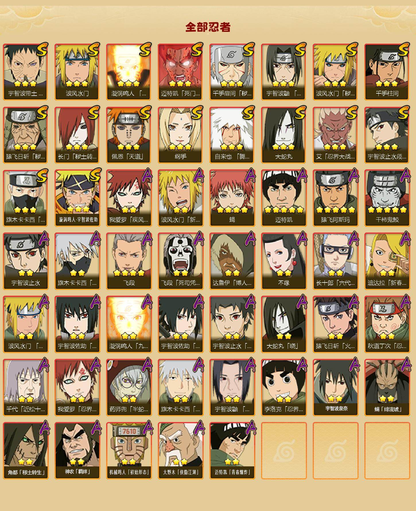 HYLFY343308火影忍者账号详情图3