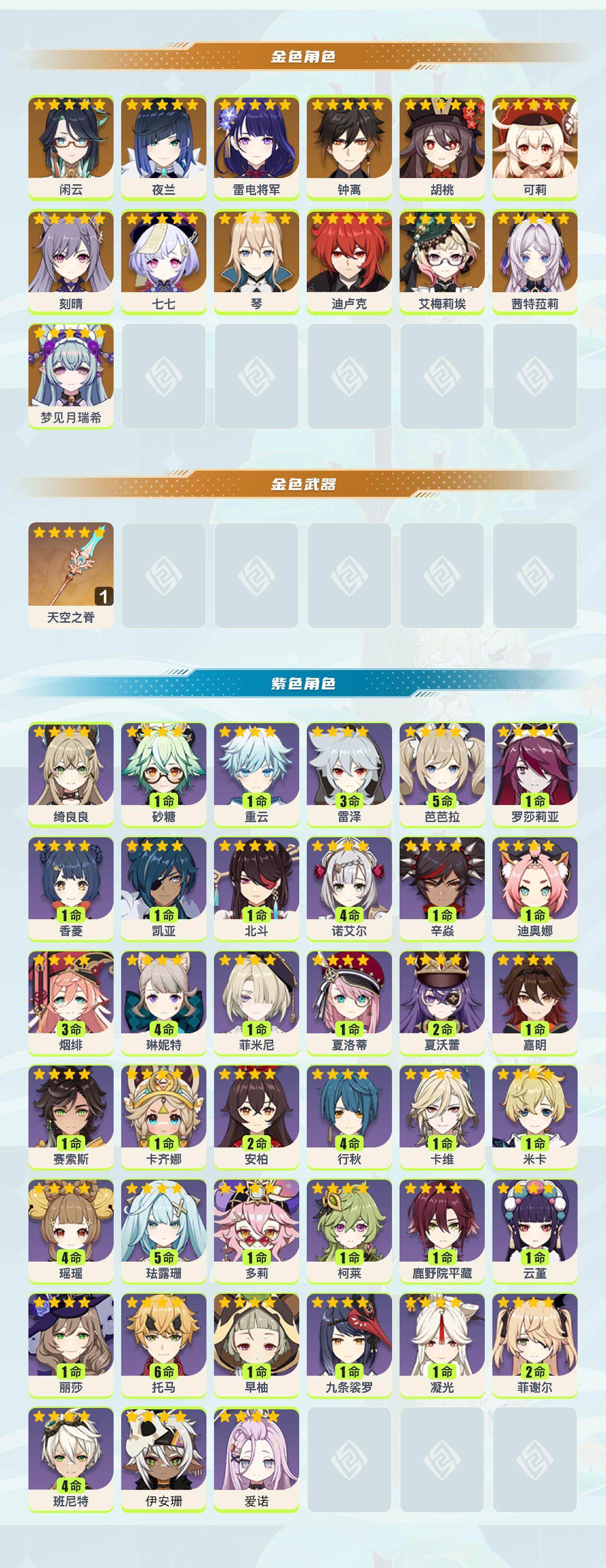 YSEY317021原神账号详情图3