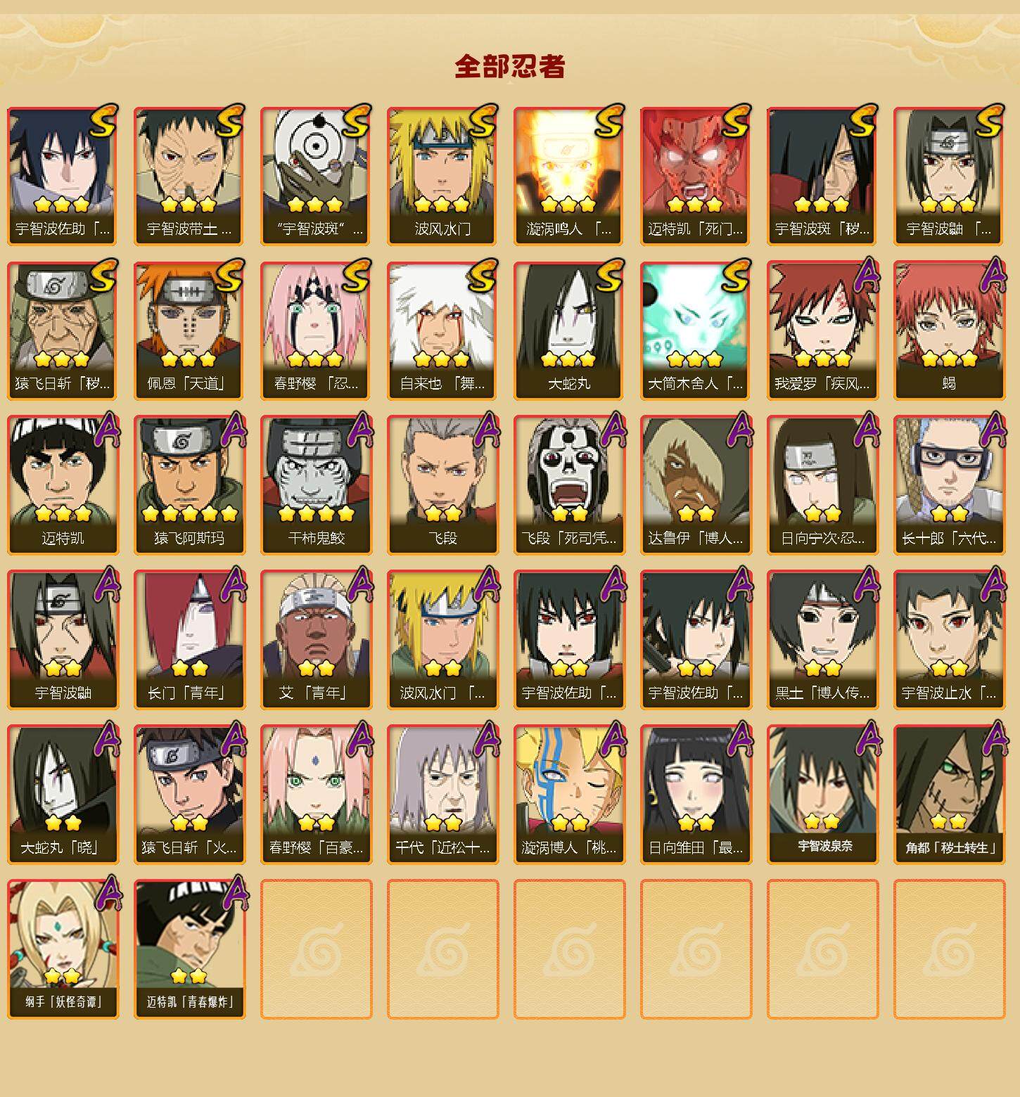 HYLFY343317火影忍者账号详情图3