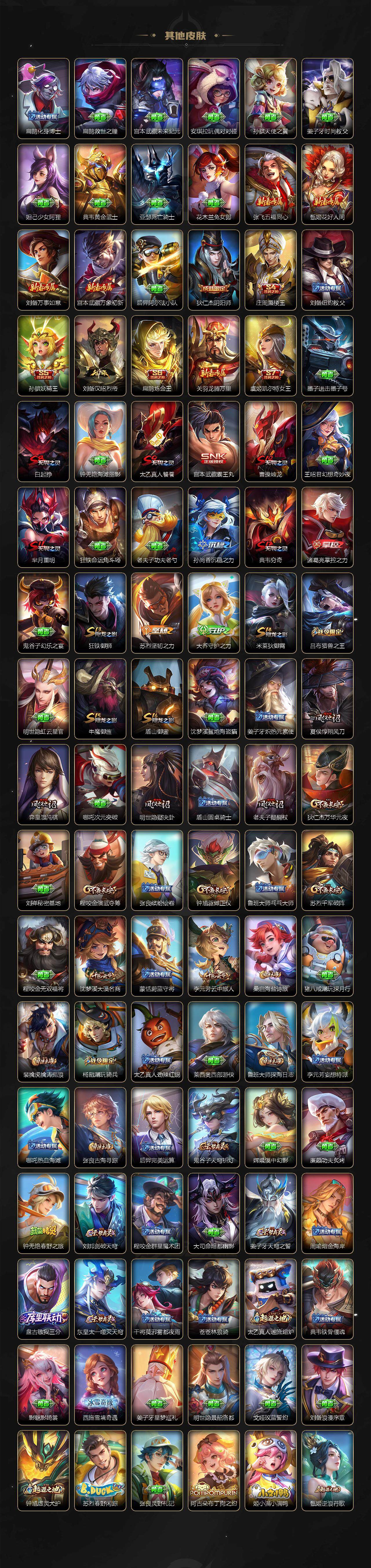 WZQM3484118王者荣耀账号详情图6