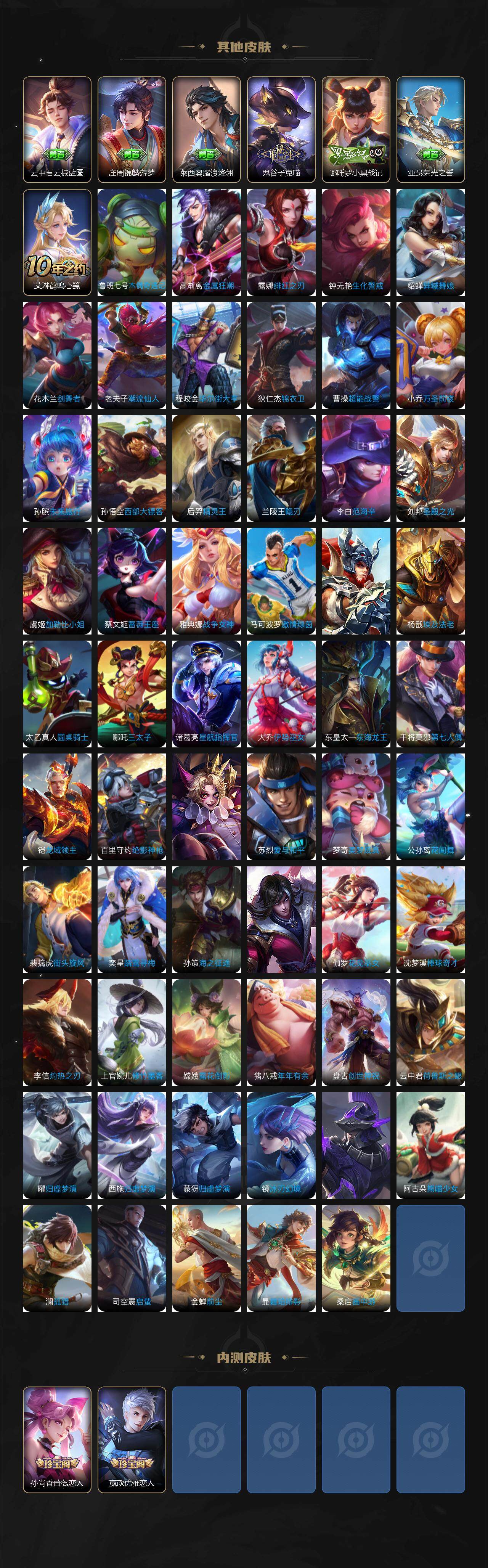 WZQM3484118王者荣耀账号详情图7