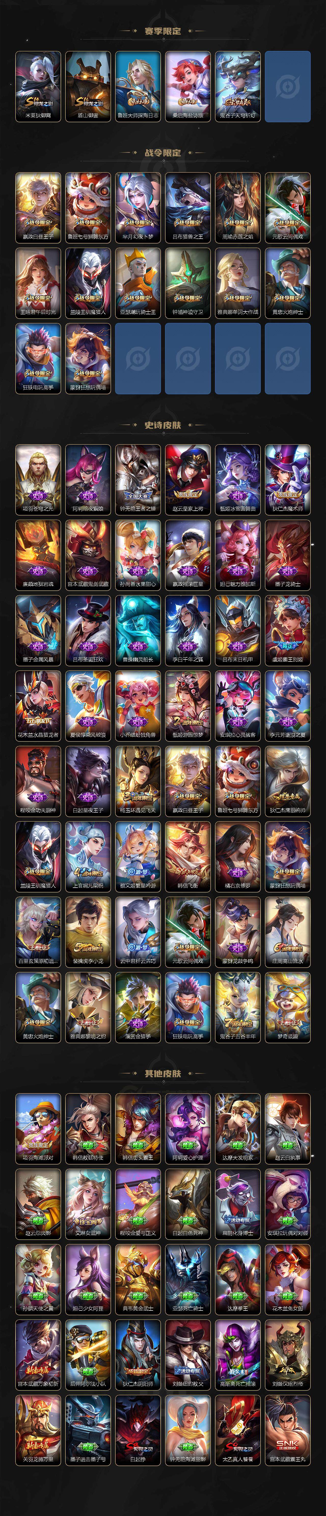 WZJZ42422王者荣耀账号详情图4