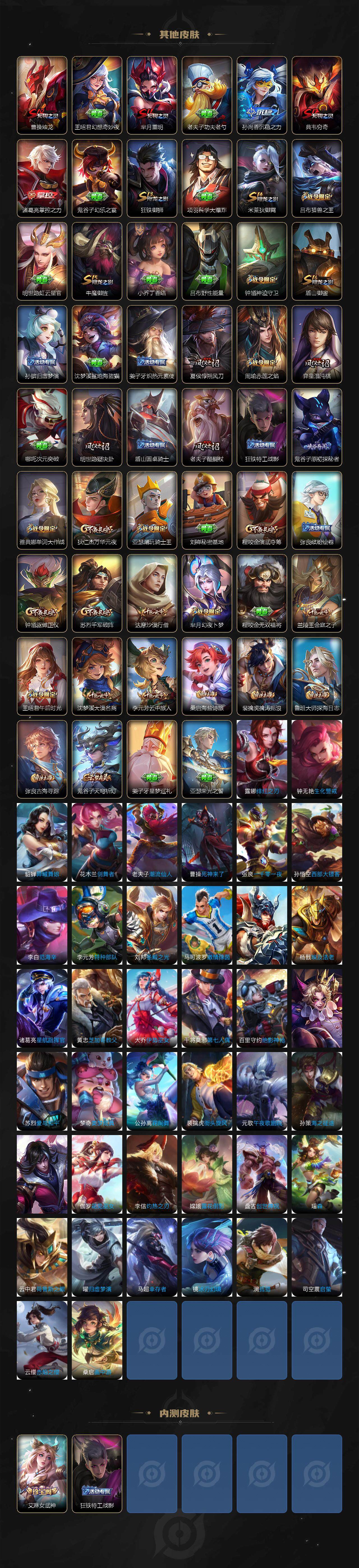 WZJZ42422王者荣耀账号详情图5