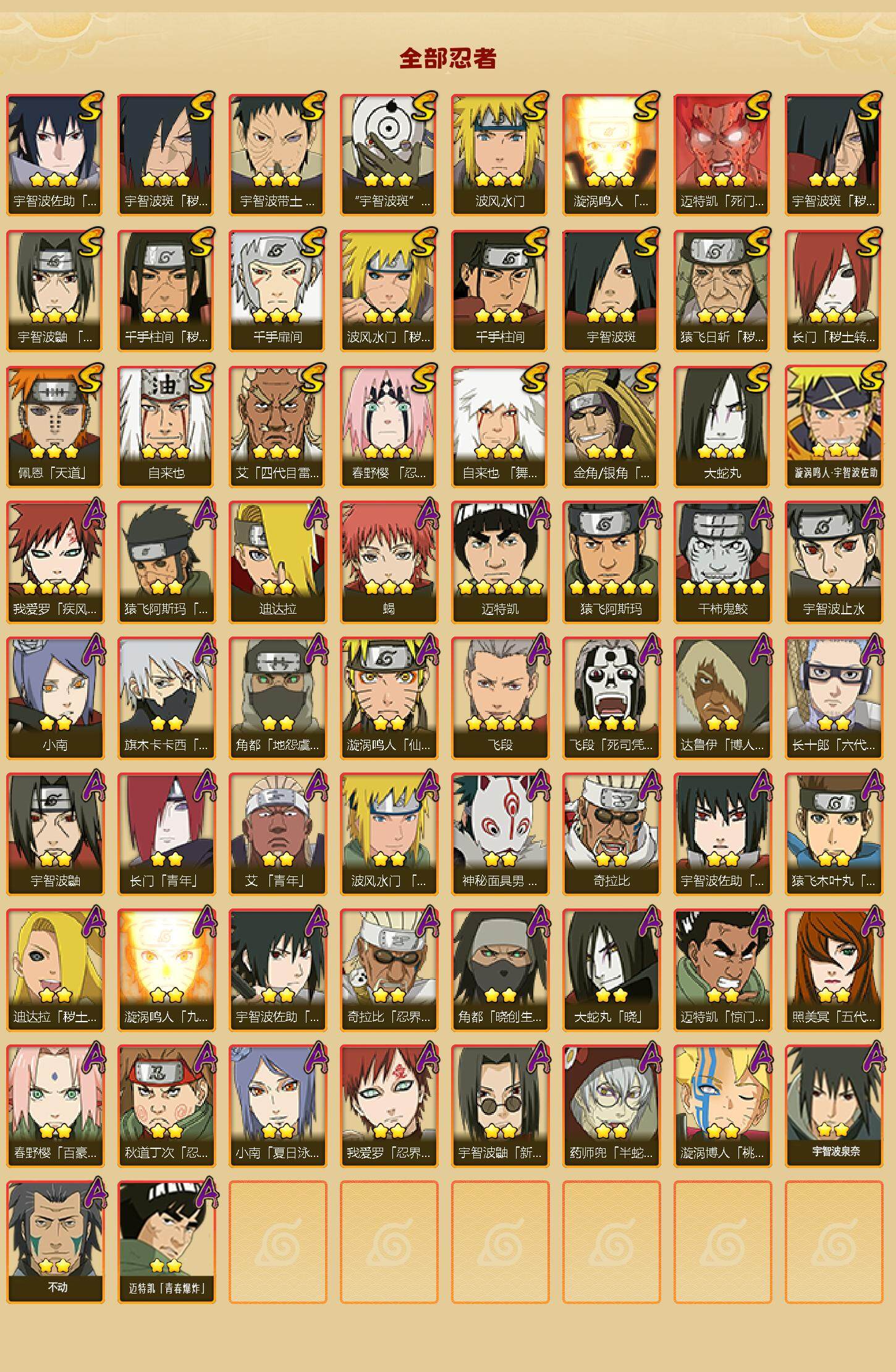 HYLFY343383火影忍者账号详情图3