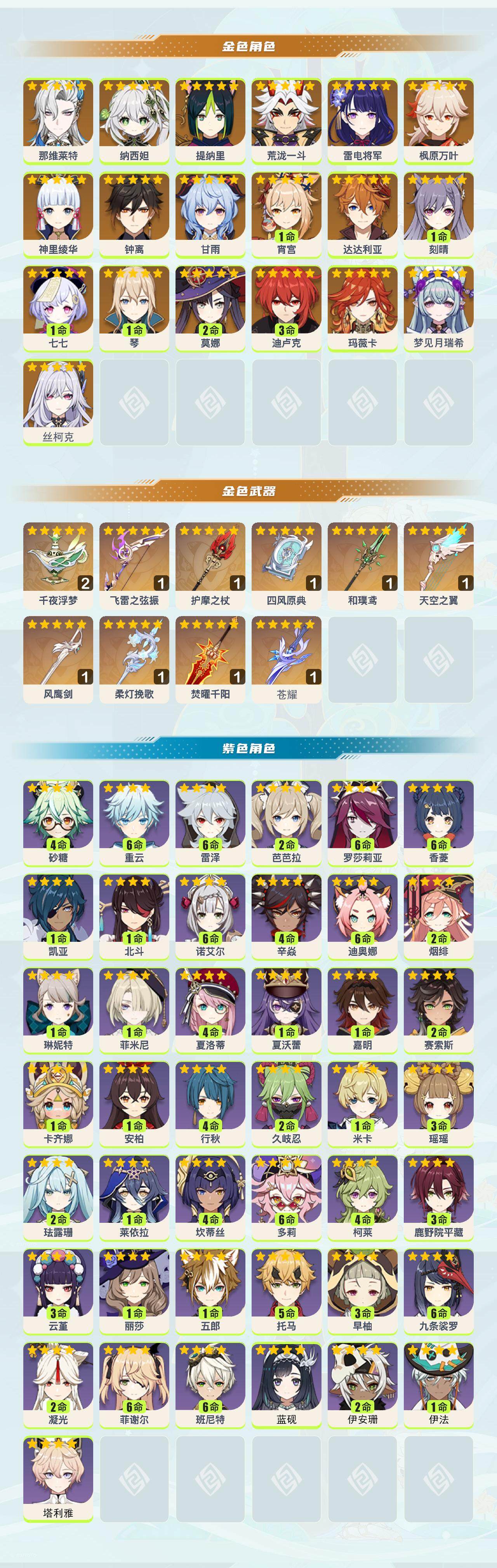 YSEY317031原神账号详情图3