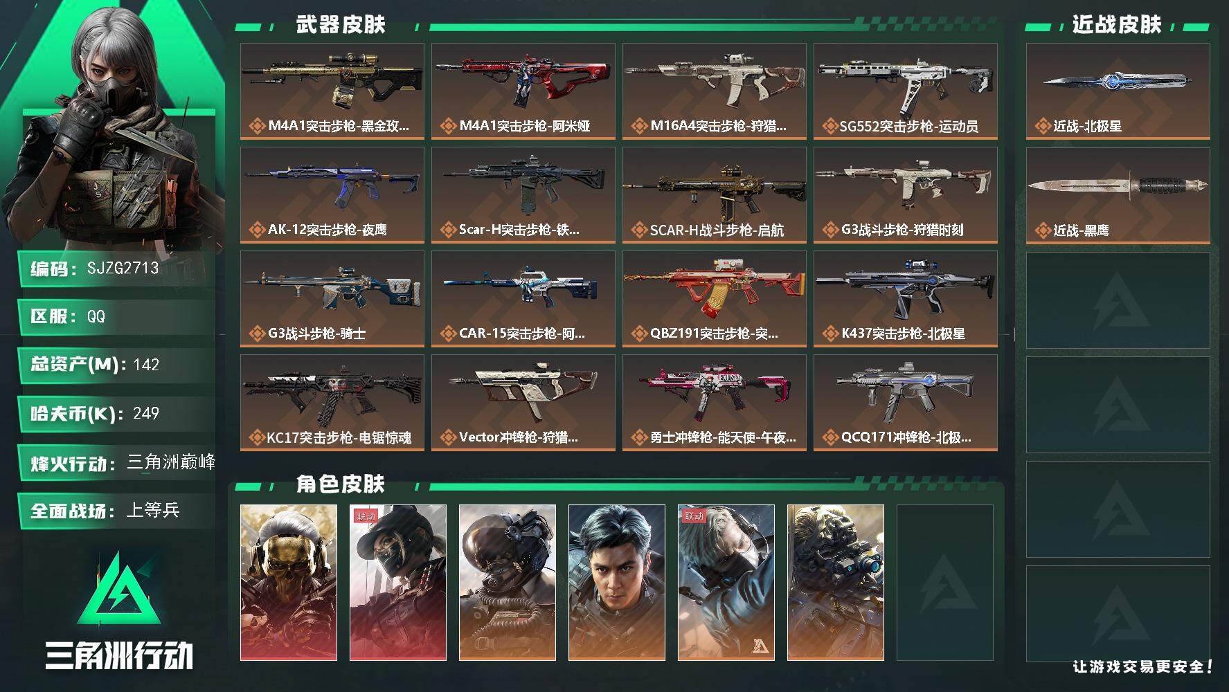 三角洲行动账号QQ【SJZG2713】总资产(M)：142M/哈夫币(K)：249K/哈夫币(K)：249K/全面战场