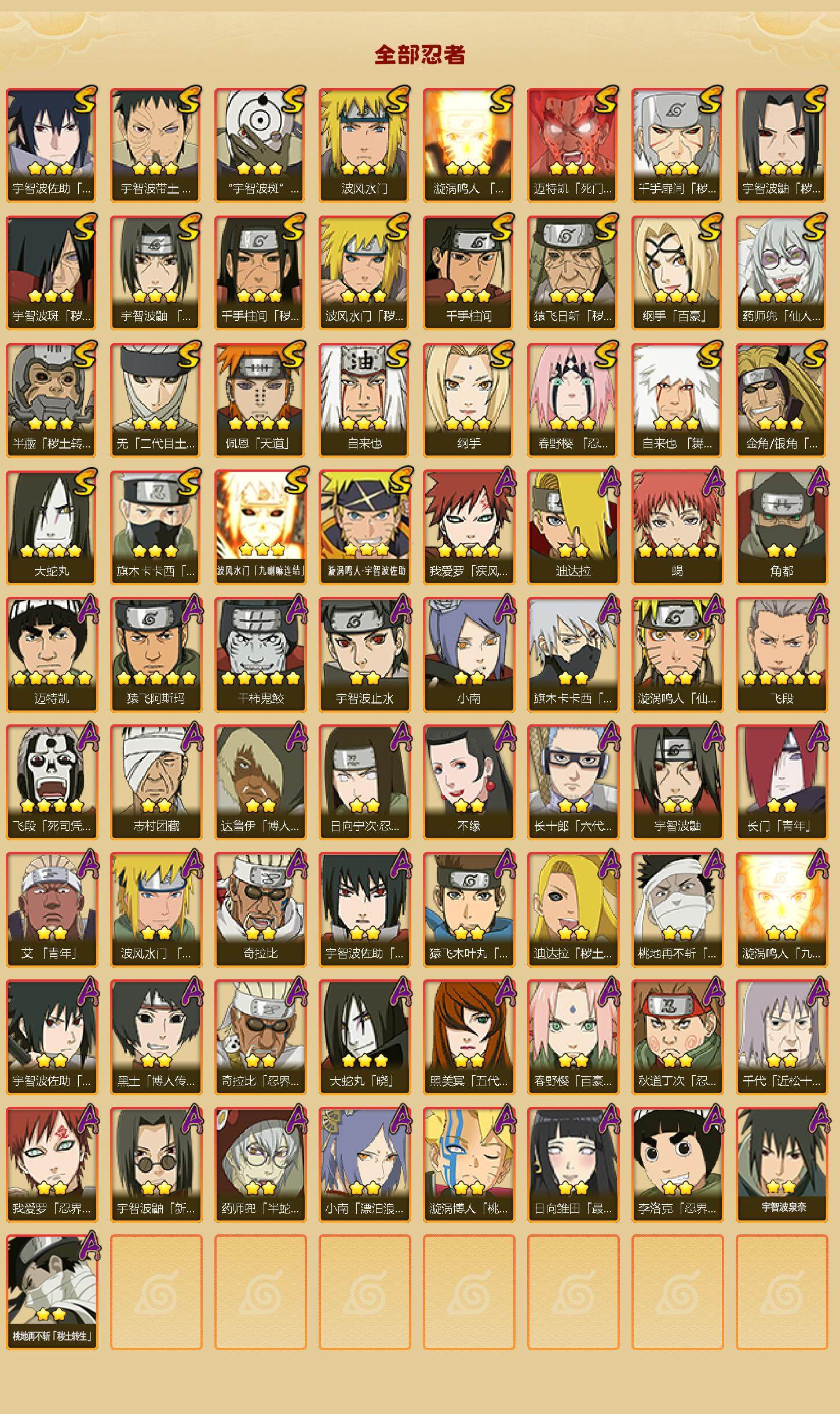 HYLFY343325火影忍者账号详情图3