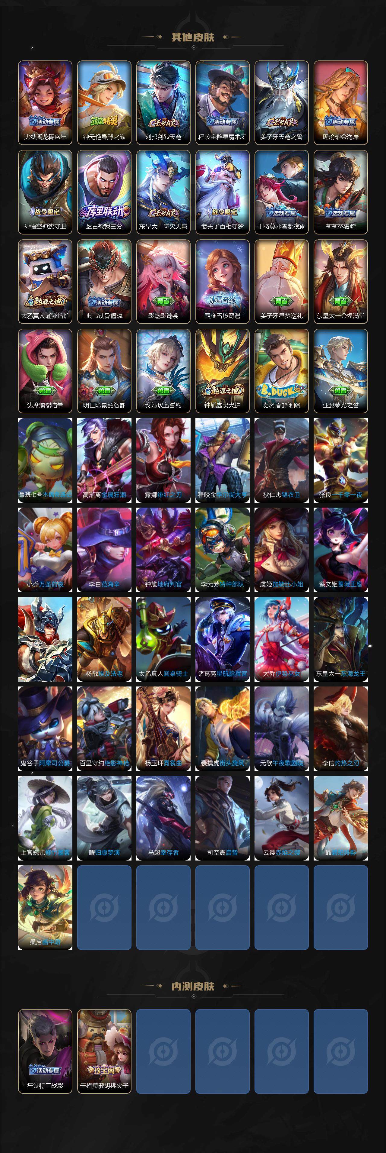 WZEY3471849王者荣耀账号详情图5