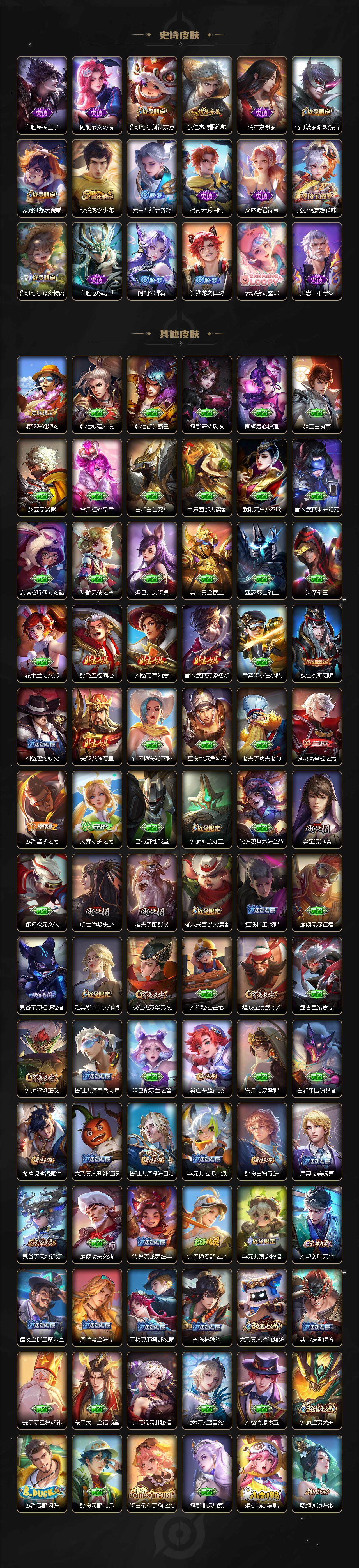 WZQM3471727王者荣耀账号详情图5