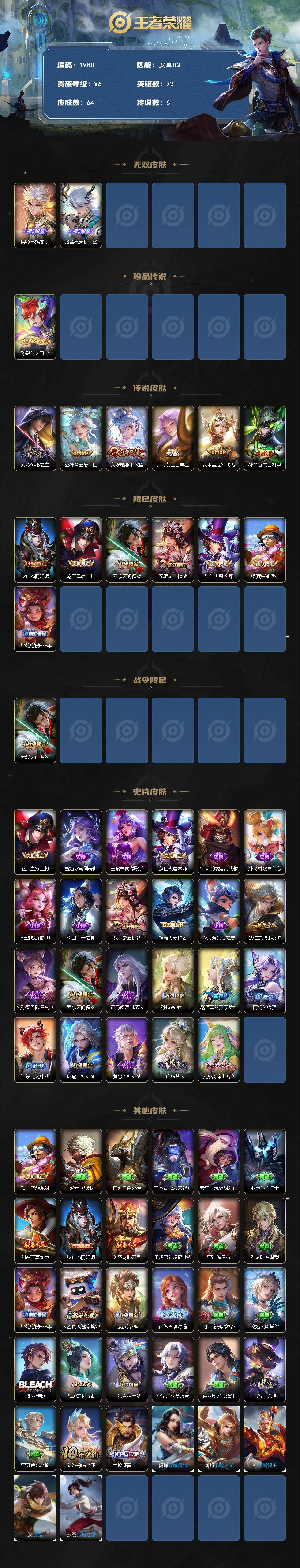 WZCMW3470948王者荣耀账号详情图2