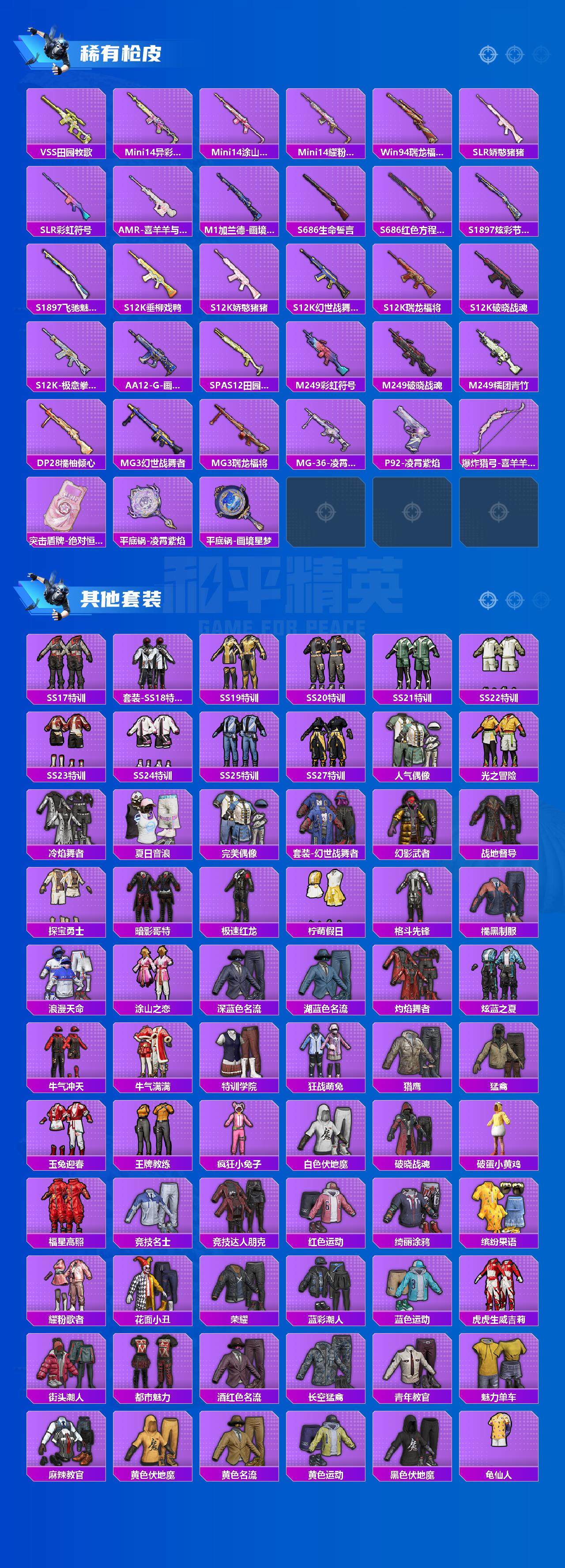 HPCMW3450120和平精英账号详情图3