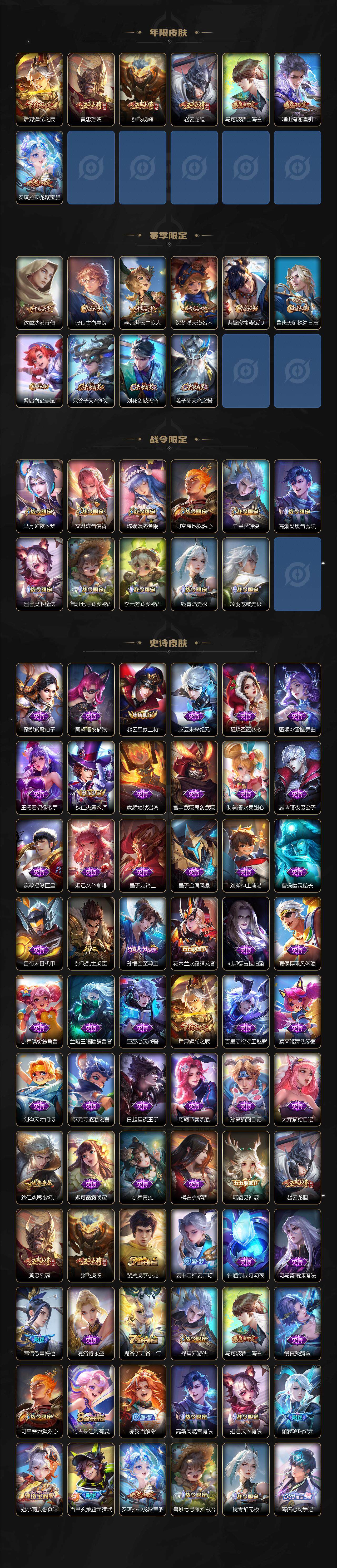 WZCMW3470960王者荣耀账号详情图4