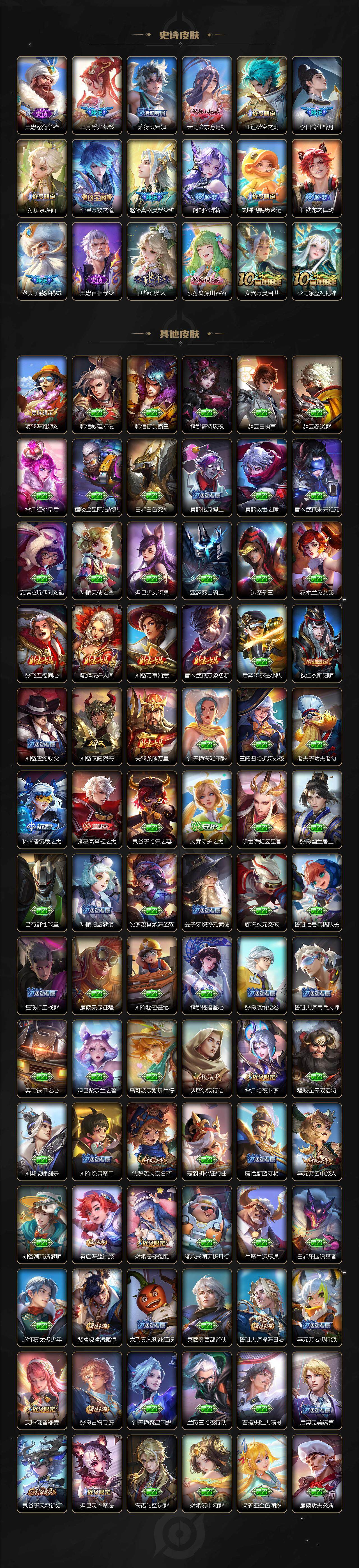 WZCMW3470960王者荣耀账号详情图5