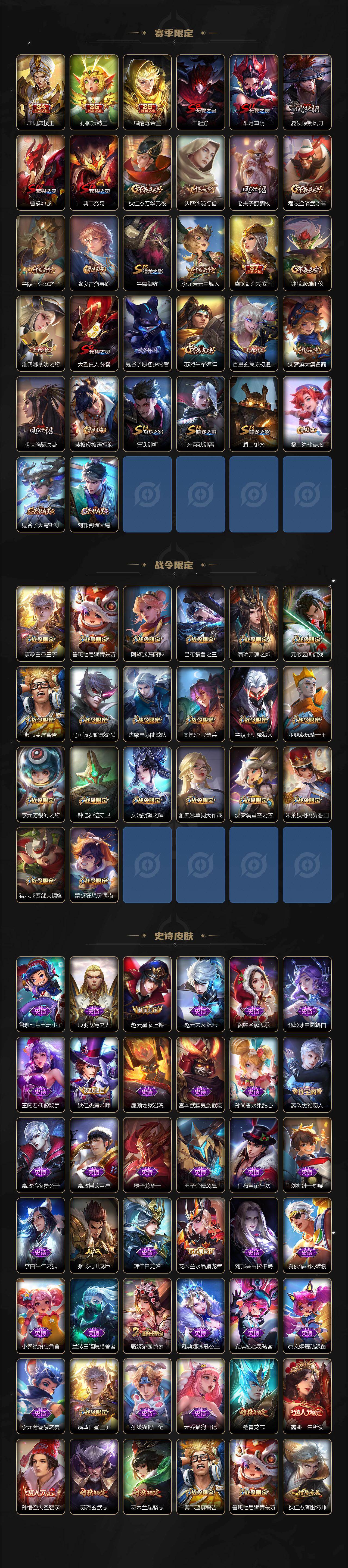 WZ03410629王者荣耀账号详情图3