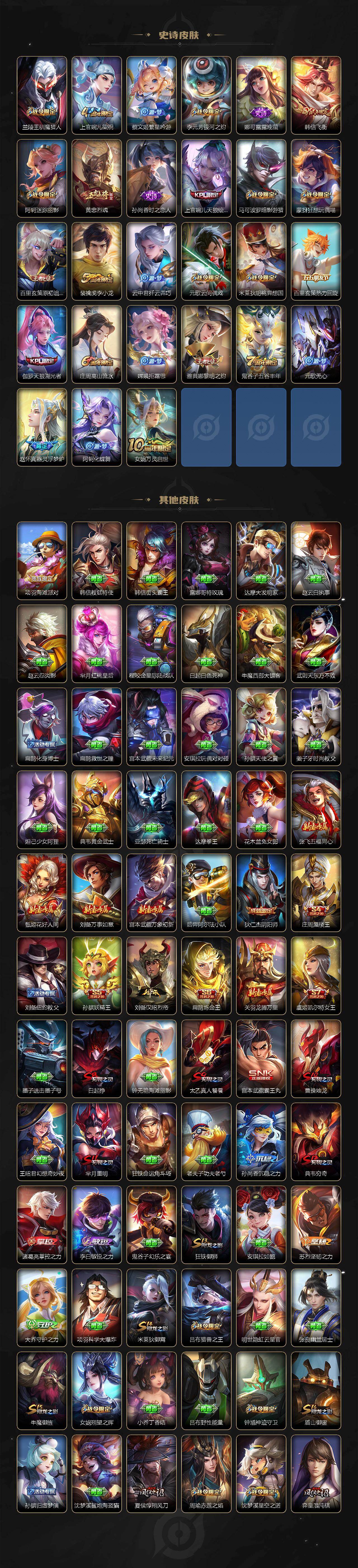 WZ03410629王者荣耀账号详情图4