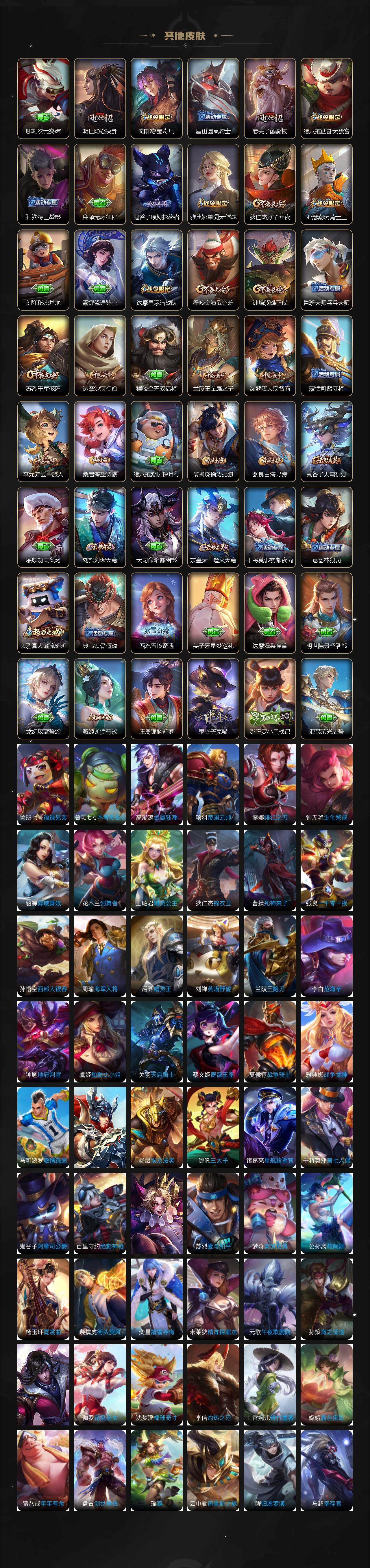 WZ03410629王者荣耀账号详情图5